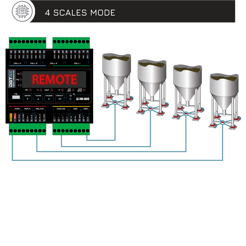 測力變送器通訊設(shè)備哪家有？變送器的作用是什么？