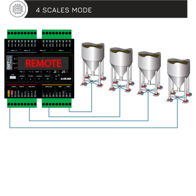 測力變送器通訊設備哪家有？變送器的作用是什么？